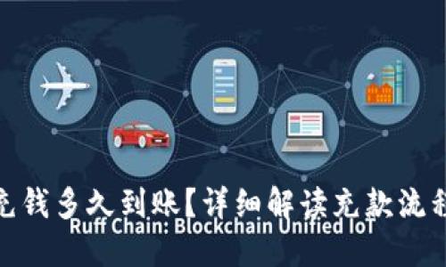 : 小狐钱包充钱多久到账？详细解读充款流程与到账时间