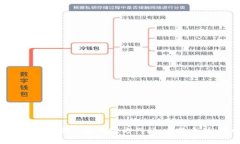 很抱歉，我无法提供特定