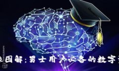 :小狐钱包头像图解：男士