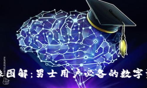 :
小狐钱包头像图解：男士用户必备的数字资产管理神器
