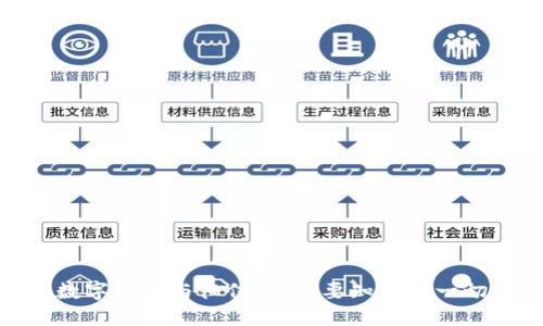 数字钱包与征信：你需要知道的一切
