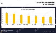 如何在小狐钱包中充值E