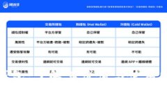 小狐钱包：了解其价值与