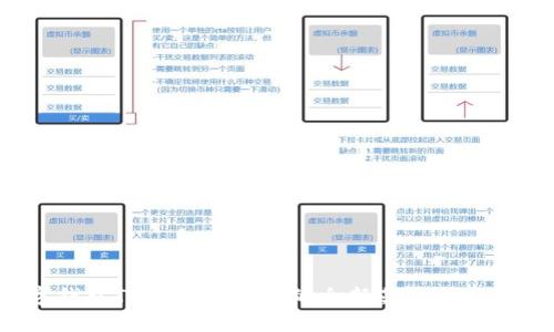  数字钱包TPX：未来金融的全新蓝图与应用前景
