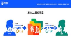 深入分析加密数字货币钱