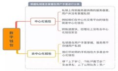 数字钱包编号用途解析：