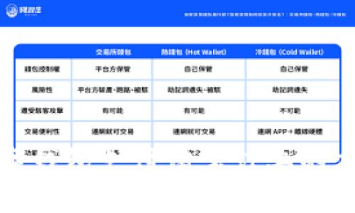 使用数字钱包支付淘宝订单的完整指南