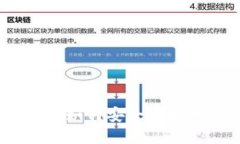 小狐钱包官网版用法：如