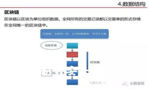 小狐钱包官网版用法：如何安全便捷地进行数字资产管理