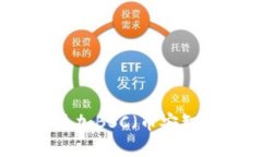 如何在小狐钱包中添加B