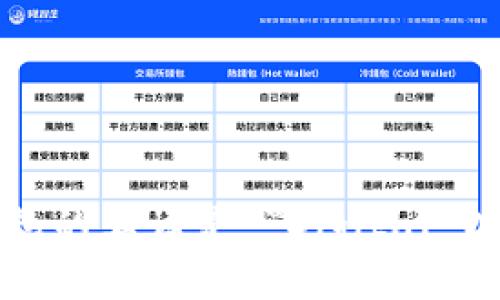 数字钱包的英语是 