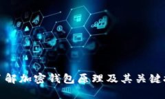 : 深入了解加密钱包原理及
