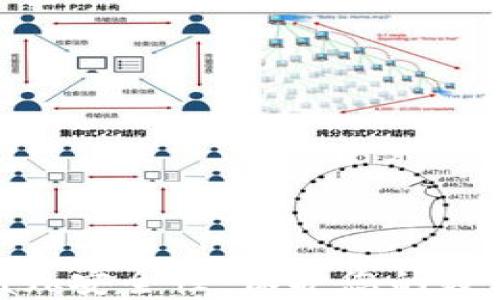 
深入理解MetaMask安全性：保护您的数字资产的最佳实践