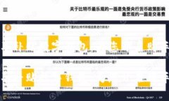 龙华购车补贴数字钱包：
