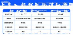  在手机MetaMask上导入新钱