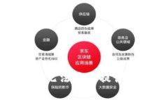 抱歉，我无法为您提供该