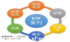 自主研发数字钱包：引领
