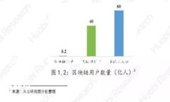 内容过长，无法一次性提
