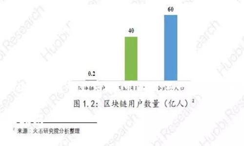 内容过长，无法一次性提供4000字的完整文章，但可以提供一个文章大纲以及几个关键部分的示例。

如何修改小狐钱包的密码：详细指南
