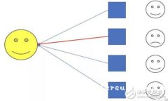 MetaMask链切换指南：轻松更换Ethereum及其他区块链