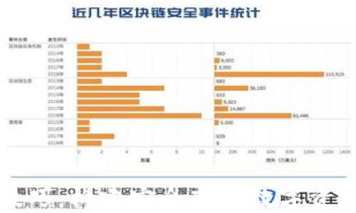 
区块链钱包开发技巧：构建安全高效数字资产管理工具的秘诀