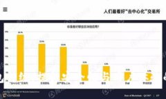 ```xml数字币钱包升级：提