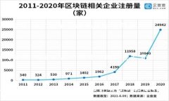   小狐钱包安装错误的解决