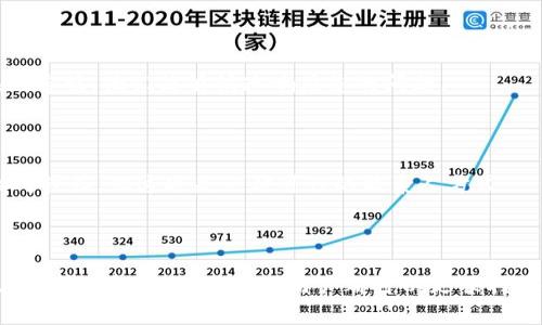   小狐钱包安装错误的解决指南：全面解析与常见问题解答 / 

 guanjianci 小狐钱包, 钱包安装, 手机支付, 钱包使用问题 /guanjianci 

小狐钱包安装错误的原因分析

小狐钱包是一款便捷的手机支付应用，用户可以通过它进行各种金融交易。然而，在安装小狐钱包的过程中，有些用户可能会遇到安装错误的问题。这些问题通常与设备兼容性、网络连接、软件版本或存储空间等因素有关。了解这些潜在原因，将帮助用户更快地解决问题并顺利使用小狐钱包。

首先，设备兼容性是一个重要因素。小狐钱包可能不支持某些老旧或特殊型号的手机，尤其是一些较少见的品牌或系统版本。如果您的手机是较老的型号，建议确认您的设备是否在小狐钱包的支持范围内。

其次，网络连接的不稳定也是常见的安装错误原因之一。小狐钱包在安装过程中需要下载必要的文件，如果网络信号弱或者不稳定，就可能导致下载失败，进而影响安装。如果您处在一个信号较差的区域，请尝试切换至更稳定的Wi-Fi网络。

软件版本与存储空间也是两个不可忽视的因素。确保您的手机操作系统是最新版本，且存储空间充足，是顺利安装小狐钱包的重要前提。如果设备存储空间不足，系统可能无法完成下载或安装过程，从而导致错误。

最后，在一些特殊情况下，操作步骤不当（如未按照提示进行安装）和其他应用的冲突（如同时打开可能导致安装冲突的系统服务）也可能影响安装过程。

如何解决小狐钱包的安装错误

如果您在安装小狐钱包的过程中遇到了错误，您可以遵循以下步骤尝试解决问题。

步骤一：检查设备兼容性。您可以在小狐钱包的官方网站或应用商店中查看支持的设备和系统要求。如果您的手机满足这些要求，那么继续下一步。

步骤二：确保网络连接良好。确认您的手机连上了稳定的Wi-Fi或者移动数据，避免在信号弱的区域尝试下载。如果可能的话，可以尝试重启路由器或手机，以改善网络连接。

步骤三：更新手机操作系统。前往手机的设置，查看是否有可用的系统更新，并进行相应的更新。同时，清理手机的缓存和存储，确保有足够的空间用于新应用的安装。

步骤四：卸载并重新下载。您可以尝试先卸载已经下载的应用，然后重新从应用商店下载最新版本的小狐钱包，这样有时可以解决潜在的下载或安装问题。

步骤五：联系客户支持。如果您尝试了上述所有方法仍无法解决问题，建议直接联系小狐钱包的客户支持团队。他们可以提供更具体的指导和解决方案。

小狐钱包的使用前注意事项

在您成功安装小狐钱包之后，还有一些使用前的注意事项需要了解。首先，确保您使用的是小狐钱包的最新版本，这样可以享受到最新的功能和安全更新。

其次，在注册账号时，请务必提供真实有效的信息，并注意保护个人隐私。小狐钱包涉及到金融交易，因此，账户安全至关重要。确保设置强密码，并启用双重认证功能。

此外，了解小狐钱包的收费政策是必要的。某些交易可能需要支付手续费，尤其是涉及跨行转账或提现时。用户应提前了解相关费用，以免在使用过程中产生不必要的支出。

最后，保持手机系统和小狐钱包的更新是非常重要的。这不仅能带来更好的使用体验，还能有效抵御潜在的网络安全威胁。

常见问题解答

在使用小狐钱包的过程中，用户可能会遇到一些常见问题。以下是五个可能的问题及其详细解答。

问题一：为什么我的小狐钱包无法登录？

许多用户在使用小狐钱包时会遇到登录问题，原因可能包括输入错误的用户名和密码、账户被锁定或因忘记密码而无法登录。

首先，确认您输入的用户名和密码是否正确。请注意大小写敏感，并检查是否有输入错误的字符。如果您确实忘记了密码，您可以通过小狐钱包的“忘记密码”功能进行重置。

如果账户连续多次输入错误的密码，可能会被系统锁定。在这种情况下，您需要等待一定的时间，或联系小狐钱包客服来解锁账户。

此外，网络连接问题也可能影响登录。确保您的设备连接到稳妥的网络，刷新应用后再尝试登录。

如果问题仍然存在，可以尝试卸载并重装小狐钱包，这样可以解决可能的应用内部错误。

问题二：小狐钱包如何进行资金转账？

小狐钱包的资金转账功能十分便捷，用户只需按照步骤即可完成转账。

首先，打开小狐钱包并登录账号，选择“转账”功能。输入收款人的手机号或账户名，确保信息无误。

接下来，输入要转账的金额并添加备注，以便于回顾。确认金额无误后，您需要选择支付方式，可能包括绑定的银行卡或钱包余额。

在提交转账之前，系统通常会要求您输入支付密码，以保证交易的安全性。确保您的设备网络稳定后，点击确认按钮。

完成后，您将收到系统发来的交易确认信息，可以在交易记录中查看此次转账的详细信息。如果转账出现延迟，您可以检查收款人是否正确，以及网络是否正常。

问题三：小狐钱包支持哪些支付方式？

小狐钱包支持多种支付方式，以满足不同用户的需求。

首先，小狐钱包允许用户通过绑定银行卡进行支付，用户可以选择信用卡或借记卡。绑定后，便可在消费时以快捷方式进行支付。

其次，用户还可以通过钱包余额进行支付。每笔交易都会提醒用户余额情况，确保在支付前余额足够。此外，小狐钱包支持多种电子支付渠道，通过快速扫描二维码进行支付，这在商超、餐饮等场景中尤为方便。

除了常规的支付方式，小狐钱包还支持一些创新功能，比如分期付款、消费信贷等，用户可以根据自己的财务状况选择合适的支付方式。尽管如此，用户在进行大额消费时，仍需仔细评估自己的还款能力，并选择最适合的支付方案。

问题四：小狐钱包如何保证资金安全？

安全是用户使用任何金融应用时最关心的问题之一，小狐钱包为确保用户资金安全采取了多种措施。

首先，小狐钱包采用银行级别的加密技术，确保用户的个人信息及交易数据不会被泄露。尤其是在进行资金交易时，系统会使用多重加密来保护用户的信息。

其次，钱包内置了异地登录监测功能，当检测到用户在异常设备上尝试登录时，会自动冻结账户，直至用户通过安全验证解除。用户还可以设置安全提醒，随时监控账户动态，一旦发现异常交易，立即采取措施。

此外，小狐钱包还提供客服支持，用户在遇到安全问题时可以迅速获取帮助。为提升用户的安全意识，小狐也会定期发布安全教育内容，建议用户定期更改密码，并避免在公共 Wi-Fi 下进行交易，以防止黑客攻击。

问题五：小狐钱包的客服如何联系？

用户在使用小狐钱包时，如果遇到问题需要联系客服，通常有几种方式可以联系到他们。

首先，通过小狐钱包官网，您可以找到客服联系方式，通常包括客服电话和在线客服选择。如果您需要实时帮助，可以选择在线客服，他们能够快速响应您的问题。

其次，应用内也通常会有“帮助与支持”部分，用户可以在这里找到相关的常见问题以及客服联系方式。

如果您使用社交媒体，许多金融应用也在社交平台上有官方账号，您可以通过私信的方式进行咨询。尽管响应时间可能会相对较长，但这也是一种可行的联系人方式。

最后，寻求相关论坛或社群的帮助也是一个不错的选择，许多用户在这里分享他们的经验，有时能提供额外的解决方案。

总结来说，小狐钱包是一款非常实用的移动支付工具，但在使用过程中用户可能会遇到安装错误、使用问题等挑战。通过以上分析与解答，相信每位用户都可以更顺利地使用小狐钱包，享受便利的生活。