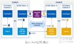 小狐钱包：怎样选择适合
