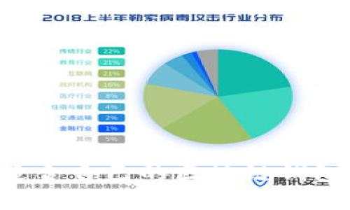 如何选择适合自己的区块链钱包：全面指南