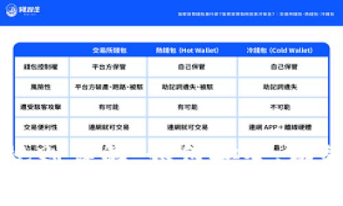 区块链钱包编码规则详解：如何安全、有效地管理数字资产