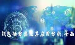 数字钱包的分类及其应用