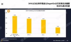 解决MetaMask连接问题的终极