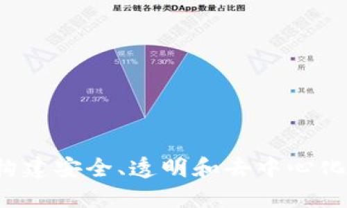 开源数字钱包：构建安全、透明和去中心化的未来金融平台