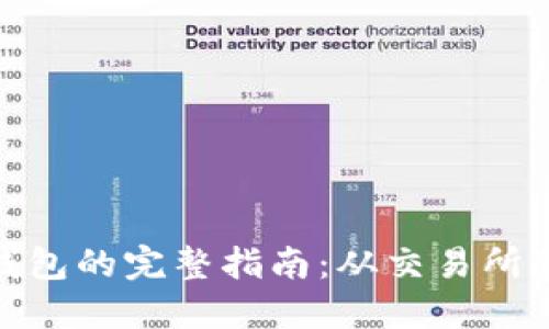 加密货币提现到钱包的完整指南：从交易所到个人钱包的步骤