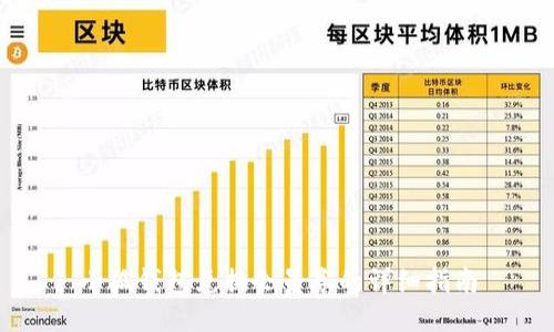 小狐钱包兑换会员券的详细指南