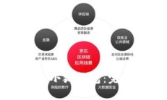 如何创建多个小狐钱包：