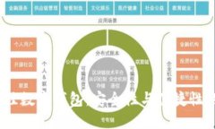 2023年最佳数字钱包：安全
