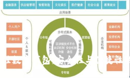 2023年最佳数字钱包：安全性与便捷性的完美结合