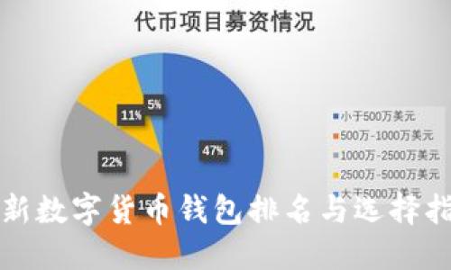 最新数字货币钱包排名与选择指南
