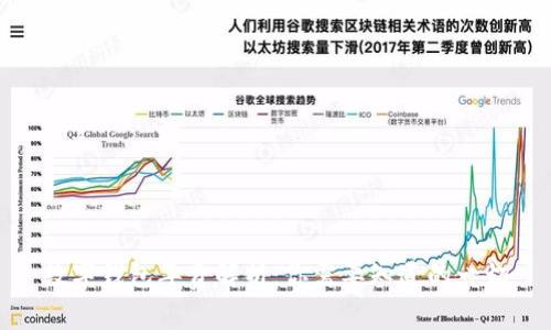 数字钱包年费解析：你需要知道的一切