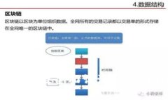 小狐钱包下载安全性全面
