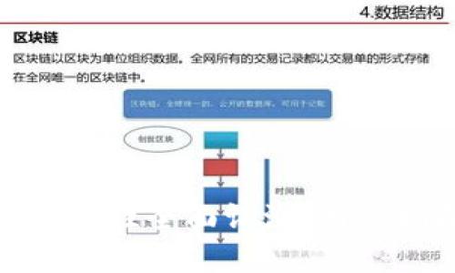 小狐钱包下载安全性全面评测：用户指南与安全建议