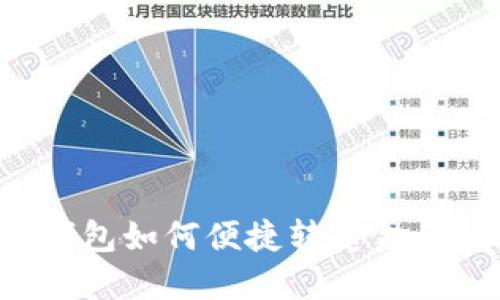 : 数字钱包如何便捷转美金：全面指南