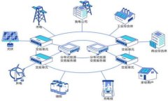 区块链钱包攻略大全：全