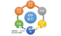 : 探索“假的小狐钱包”：