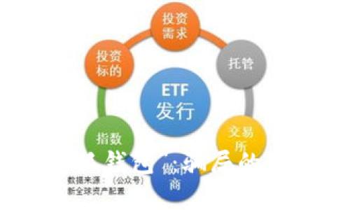 : 探索“假的小狐钱包”：骗局的真相与防范指南