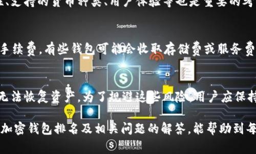 biao主流十大加密钱包软件排名: 您的一站式数字资产管理解决方案/biao  
加密钱包, 数字资产, 钱包软件, 安全性能/guanjianci

随着区块链技术的飞速发展和数字货币的普及，加密钱包逐渐成为广大用户进行数字资产管理的重要工具。在令人眼花缭乱的加密钱包市场上，如何选择一款适合自己的钱包软件已成为投资者迫切想要了解的课题。本文将为您献上主流十大加密钱包软件排名，并详细分析每种钱包的特点、优缺点及适用场景，以帮助您作出明智的选择。

加密钱包分类
加密钱包主要分为热钱包和冷钱包两大类。热钱包是指与网络连接的加密钱包，这类钱包使用方便，适合频繁交易的用户；而冷钱包则是指不与网络连接的存储钱包，通常用于长期保存资产，安全性更高。根据这些特点，我们选出了不同类型、不同用途的十大加密钱包软件。

主流十大加密钱包软件

h41. Exodus/h4
Exodus是一款非常用户友好的桌面和移动钱包，支持数百种加密货币。它的界面设计非常直观，不需要专业知识即可使用。Exodus还支持内置交易功能，让用户可以在不离开钱包的情况下进行兑换。缺点是它不完全开源，安全性相较于完全开源的钱包有所逊色。

h42. Ledger Nano S/h4
Ledger Nano S是一款硬件钱包，提供最高级别的安全保护。它支持多种加密货币存储，可以离线保存私钥，确保资产安全。虽然使用时需要一定的学习成本，但对于长期持有者和大额资产用户来说，它是一款理想的选择。

h43. Trezor/h4
Trezor同样是一款知名的硬件钱包，它以其卓越的安全性能而闻名。Trezor支持多种主流加密货币，可以通过桌面版或移动应用进行管理。与Ledger Nano S相比，Trezor的操作界面更加用户友好，适合新手用户。

h44. Trust Wallet/h4
Trust Wallet是Binance推出的一款移动钱包，具有良好的用户体验和高安全性。它不仅支持多种加密货币，还能与DApp无缝衔接，便捷性优于传统钱包。由于是开源钱包，其安全性得到了社区的认可。

h45. MetaMask/h4
MetaMask是一款主要用于以太坊和ERC20代币的浏览器扩展钱包。它不仅支持以太坊和相关代币的存储，还允许用户直接参与去中心化金融（DeFi）和NFT市场，深受用户喜爱。但由于它是热钱包，安全性不能与冷钱包相比。

h46. Atomic Wallet/h4
Atomic Wallet是一款去中心化的多币种钱包，支持超过500种加密货币。用户可在钱包内进行交易，无需注册和第三方服务。此外，它提供了购买加密货币的选项，方便新用户入门。但需要注意的是，去中心化钱包具有一定的安全风险。

h47. Coinomi/h4
Coinomi是一款支持多种语言、多种加密货币的移动和桌面钱包。它的交易功能迅速便捷，且提供集成的兑换平台，是一次性管理多种货币的好选择。缺点是Coinomi在某些地区的合规性较弱，用户需自行判断。

h48. MyEtherWallet (MEW)/h4
MyEtherWallet是一个流行的以太坊钱包，用户可以完全控制自己的私钥。它的非托管性质使用户无需信任第三方服务，适合重视隐私的用户。MEW还支持与硬件钱包的整合，提高安全性。

h49. Guarda Wallet/h4
Guarda Wallet是一款支持多种加密货币的多功能钱包，提供Web、桌面和移动版本。此外，它具有内置交易和购买功能，使得用户体验更加流畅。Guarda的安全性得到用户的高度认可，作为综合性钱包，它值得推荐。

h410. Electrum/h4
Electrum是一个功能强大的比特币钱包，以其快速和高效著称。它支持多种比特币特性，如分层确定性（HD）和多重签名。虽然界面较为简陋，但资金的安全性和交易的速度使它成为比特币用户的热门选择。

常见问题解答

h4问题1: 什么是加密钱包，它的主要功能是什么？/h4
加密钱包的基本功能是存储和管理用户的加密货币资产。它们保管用户的公钥和私钥，引导用户发送、接收和交易加密货币。每个钱包的核心功能都围绕着安全和便利展开，确保用户能够方便、安全地管理资金。此外，加密钱包还支持兑换、查看交易记录和与去中心化应用进行互动等功能。热钱包通常偏向于交易频繁的用户，而冷钱包更适合长期保存资产的投资者。

h4问题2: 加密钱包的安全性如何保障？/h4
加密钱包的安全性是用户最关心的问题之一。首先，选择有良好声誉的钱包品牌至关重要。此外，用户也可以采取多层的安全措施，例如设置复杂的密码、启用双重认证（2FA）等。硬件钱包的私钥保存在离线状态，安全性更高，而热钱包则需依赖于系统的总体安全性和用户自身的防范意识。此外，定期备份钱包数据，更新软件等也能极大增强安全性。

h4问题3: 如何选择适合自己的加密钱包？/h4
选择加密钱包时，用户首先需明确自己的需求。频繁交易的用户，可以选择便捷的热钱包；而对于长期持币者，硬件钱包或冷钱包则是更好的选择。其次，关注钱包的安全性、支持的货币种类、用户体验等也是重要的考量因素。用户还应该研究钱包的费用结构，选择适合自己预算的钱包。最后，学习钱包的操作方法和注意事项是使用加密钱包的前提。

h4问题4: 加密钱包的费用有哪些？/h4
加密钱包的费用主要包括交易手续费、服务费用和钱包购买费用（针对硬件钱包）。热钱包通常将费用内置于交易费用中，用户在发送或接收加密货币时可能会产生小额手续费。有些钱包可能会收取存储费或服务费，用户在选择之前应仔细查看钱包的费用结构。硬件钱包则需要一次性购买费用，但长远来看，其提供的安全级别和资产保护无疑是值得的。

h4问题5: 使用加密钱包的常见风险有哪些？/h4
使用加密钱包存在多种风险，包括账户被盗、设备丢失、软件漏洞等。热钱包因与网络连接，易受到黑客攻击；冷钱包虽然安全性更高，但若用户丢失或损坏了设备，则可能无法恢复资产。为了规避这些风险，用户应保持警惕，定期更新钱包软件、备份私钥，并对敏感信息保持绝对的隐私。此外，了解常见的钓鱼诈骗手法，确保不向可疑网站或人员透露个人信息，对于保护资产也至关重要。

综上所述，选择合适的加密钱包软件能有效管理数字资产。在选择时，关注安全性、使用体验及费用结构，将有助于您在加密货币交易中保持稳定和安全。希望本文的十大加密钱包排名及相关问题的解答，能帮助到每一位热爱加密货币的投资者。