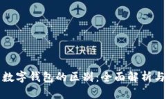 数字人民币与数字钱包的