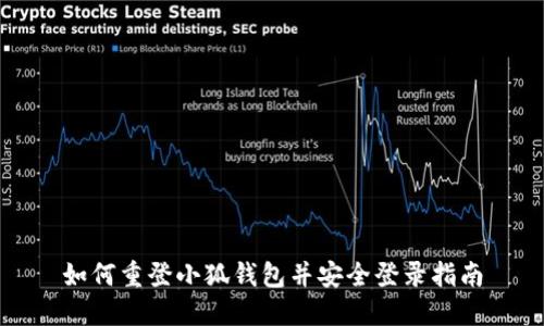 如何重登小狐钱包并安全登录指南